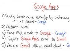 Apps That Will Change Your Life, Bro!