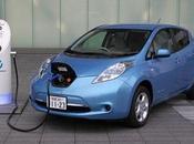 Driving Impressions Review Nissan Leaf: Ready Prime Time?