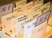 Monday Makerie Wedding Inspiration