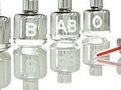 Blood Perfume Vamps Will Love