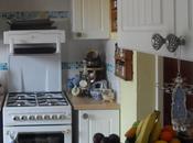 Recipes Should Know Heart Part One)