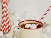 Things Loving Right Now.