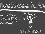 Successful Startup: Craft Your Plan Business Success