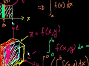 Best Mathematics Apps Students Taking Engineering B.S. Math Part (Khan Academy Calculus App)
