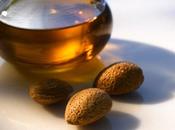Benefits Uses Almond Skin, Face, Hair Health