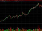 Options Active Ahead Earnings