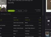 Spotify Tracks Oct.