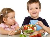 Healthy Balanced Diet Kids