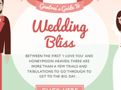 About Weddings Bride