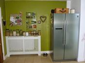 Back .... What Have Been To!!