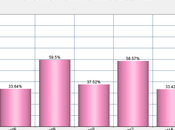 Texas State That Doesn't Vote