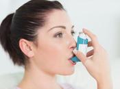 Safe Asthma Drugs