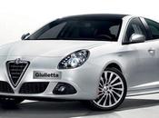 Technology Behind Alfa Romeo Giulietta