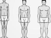 Men’s Body Types: Traits Fashion Tips