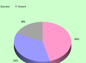 Would Founding Fathers Proud