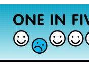 Campus Rape “Affirmative Consent” Feminism Rails?