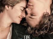 Fault Stars (2014) Review
