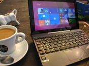 Technology Helping Grow Blog