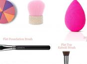 Foundation Application Tools: Basic Guide