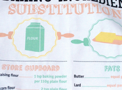 Baking Substitutions Towel