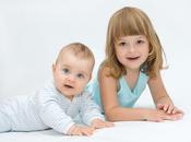 Tips Help Your Child Adjust Sibling