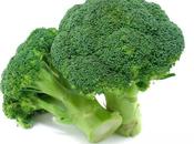 Health Benefits Broccoli