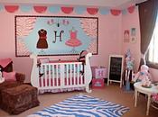 Tips Consider While Decorating Your Baby’s Nursery