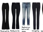 Choose Right Jeans Styling Them Smart Casual