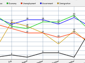 Race (And Racism) Rebounds Serious Issue U.S.