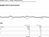 Flickr Spike, Why?