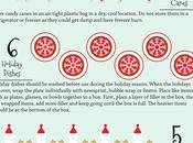 Store Your Holiday Decorations