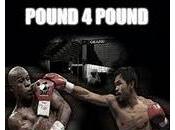 Pacquiao-Mayweather Super Fight Negotiation