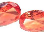 2012 Color Year: Think Clementines