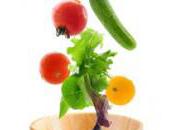 Organic Produce Afford Ways Healthy Food Table