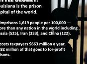 Americans Don't Really Know Just