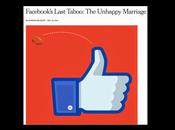 Your Marriage Facebook Perfect?
