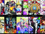 Anime/Manga Services Watch 2015