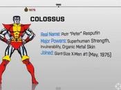 Learn About Members X-Men with This Video