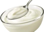 Make Thick Creamy Yogurt Home