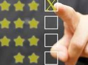 Have Best Class Service Providers?