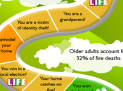 Life: More Than Game