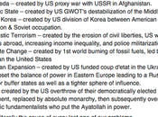 Create Your Problems