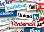 Social Networking Sites Americans Death: Notes with Questions