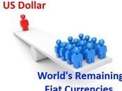 Current Currency Wars