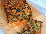 Chorizo Spinach Quick Bread