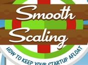 Smooth Scaling: Keep Your Startup Afloat [Infographic]