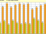 Domestic Violence Best Handled Police Courts