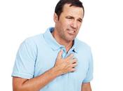 Things Know About Congenital Heart Defects