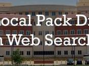 Google Local Pack Displaying Logos Search Results