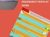 Home Pregnancy Test Simple Guide FAQs